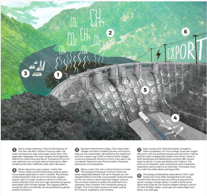 Übersicht Auswirkungen Staudämme und Wasserkraft